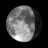 Third Quarter Moon